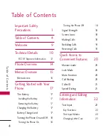 Preview for 6 page of LG AX140 User Manual