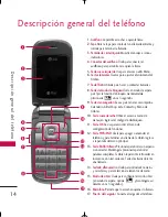 Preview for 15 page of LG AX155 (Spanish) Manual Del Usuario