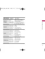 Preview for 13 page of LG AX245 User Manual