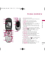 Preview for 15 page of LG AX245 User Manual