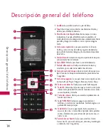 Предварительный просмотр 16 страницы LG AX565 (Spanish) Manual Del Usuario