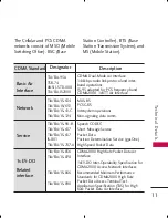 Preview for 13 page of LG AX8575 Black User Manual