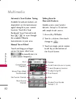 Preview for 84 page of LG AX8575 Black User Manual