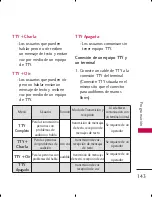 Preview for 327 page of LG AX8575 Black User Manual