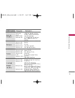 Preview for 13 page of LG AX8600 User Manual