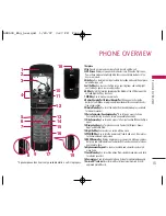 Preview for 15 page of LG AX8600 User Manual