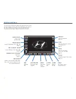 Предварительный просмотр 3 страницы LG Azera Quick Reference Manual