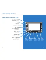 Preview for 7 page of LG Azera Quick Reference Manual