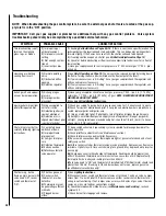 Preview for 20 page of LG B-VENT GAS GC3 Installation And Operation Manual