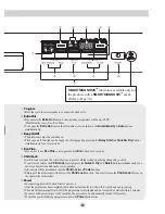 Preview for 13 page of LG B Owner'S Manual