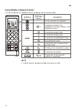 Предварительный просмотр 14 страницы LG B07TS Owner'S Manual