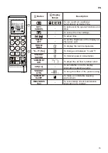 Предварительный просмотр 15 страницы LG B07TS Owner'S Manual