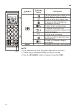 Предварительный просмотр 16 страницы LG B07TS Owner'S Manual