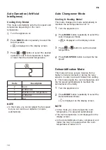 Предварительный просмотр 18 страницы LG B07TS Owner'S Manual