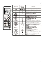 Предварительный просмотр 53 страницы LG B07TS Owner'S Manual