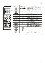 Предварительный просмотр 91 страницы LG B07TS Owner'S Manual