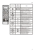 Предварительный просмотр 129 страницы LG B07TS Owner'S Manual