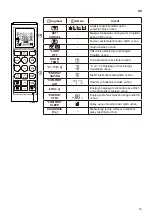 Предварительный просмотр 205 страницы LG B07TS Owner'S Manual