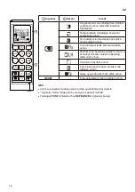 Предварительный просмотр 206 страницы LG B07TS Owner'S Manual