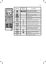 Preview for 16 page of LG B12TS Owner'S Manual