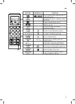 Предварительный просмотр 92 страницы LG B12TS Owner'S Manual