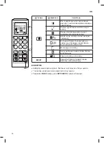 Предварительный просмотр 93 страницы LG B12TS Owner'S Manual