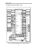 Preview for 23 page of LG B2050 Service Manual