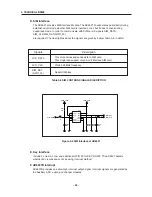 Preview for 27 page of LG B2050 Service Manual