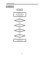 Preview for 47 page of LG B2050 Service Manual