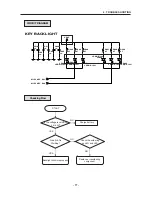 Preview for 78 page of LG B2050 Service Manual