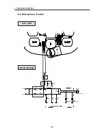 Preview for 81 page of LG B2050 Service Manual