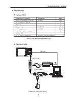 Preview for 92 page of LG B2050 Service Manual