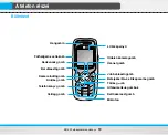 Предварительный просмотр 11 страницы LG B2050 User Manual