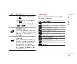 Preview for 98 page of LG B2070 User Manual