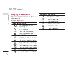 Preview for 99 page of LG B2070 User Manual