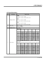 Preview for 9 page of LG B2100 Service Manual