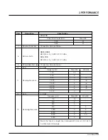 Preview for 11 page of LG B2100 Service Manual