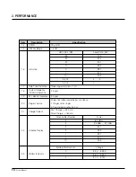 Preview for 12 page of LG B2100 Service Manual