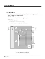 Preview for 32 page of LG B2100 Service Manual