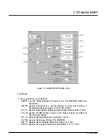 Preview for 35 page of LG B2100 Service Manual