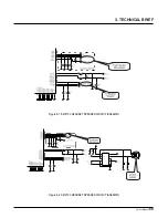 Preview for 37 page of LG B2100 Service Manual