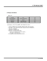 Preview for 39 page of LG B2100 Service Manual