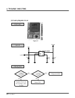 Preview for 48 page of LG B2100 Service Manual