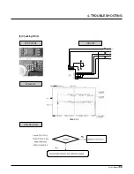 Preview for 53 page of LG B2100 Service Manual