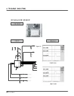 Preview for 58 page of LG B2100 Service Manual