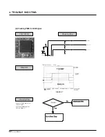 Preview for 60 page of LG B2100 Service Manual