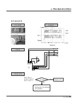 Preview for 61 page of LG B2100 Service Manual