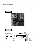 Preview for 84 page of LG B2100 Service Manual