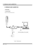 Preview for 88 page of LG B2100 Service Manual