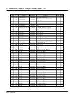 Preview for 127 page of LG B2100 Service Manual